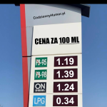 Wysokie ceny paliw na stacjach