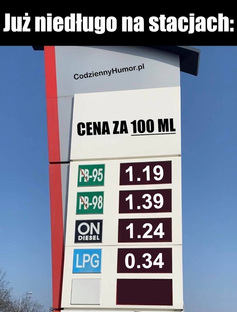 Wysokie ceny paliw na stacjach