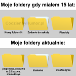 Foldery w komputerze