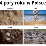 4 pory roku w Polsce