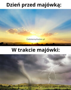 Pogoda na majówkę