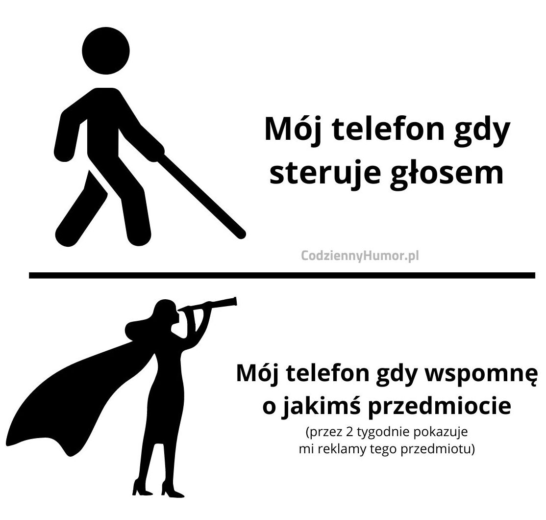 Telefon podsłuchuje