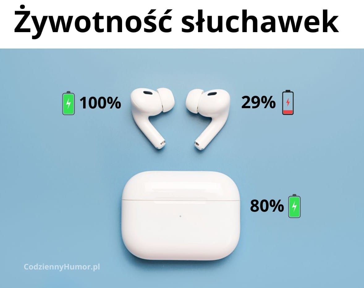 Źle naładowane słuchawki