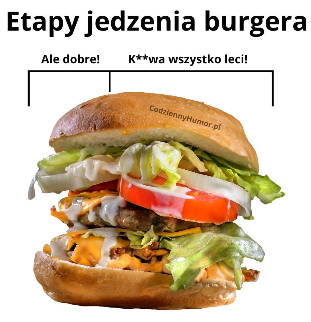 Etapy jedzenia burgera